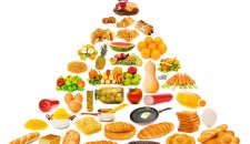 中全營養成分檢測